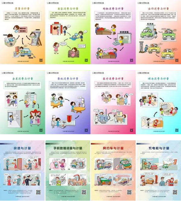 计量与消费者权益[1套13张]