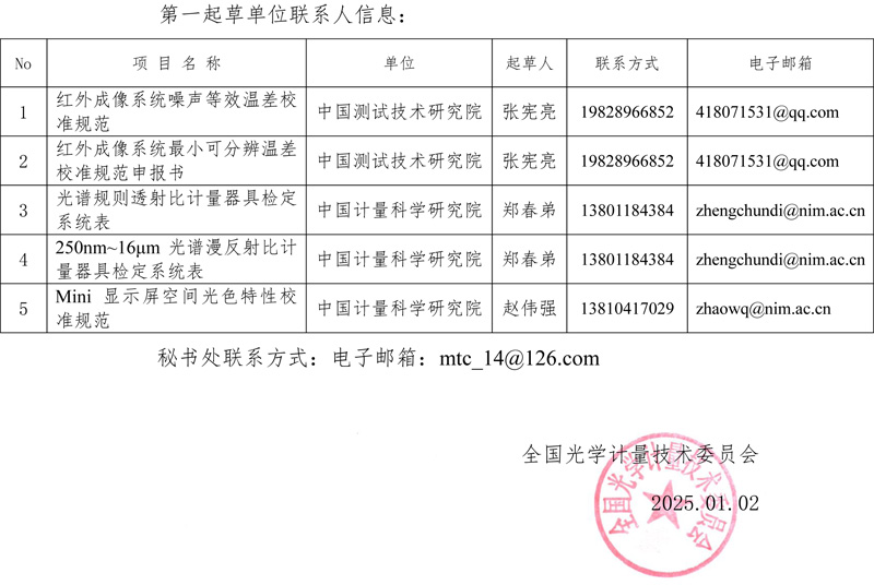 征求意见的函-2.jpg